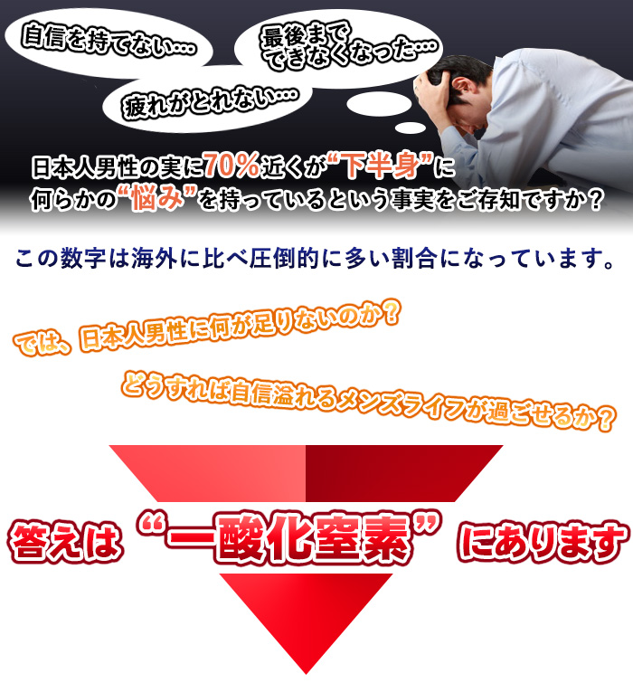 答えは一酸化窒素にあります